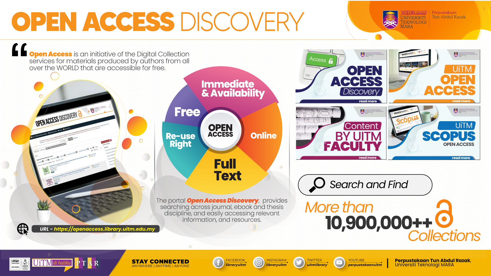 Open Access Discovery - UiTM Melaka Library